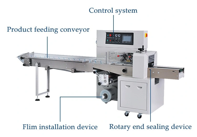 Automatic Horizontal Popsicle/Vegetable/Chocolate/Cake/Biscuits/Instant Noodles/Breads/Burgers/Buns/Candy Bar Food Tray Wrapping Flow Packaging Packing Machine