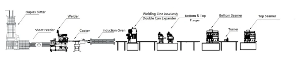 Full Auto Big Square Tin Can Production Seamer Machine