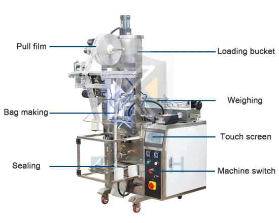 Автоматический медовый кетчуп, соус чили, масло, жидкий лосьон, шампунь, желе, жидкое мыло, томатная паста, майонез, пищевой пакет, пакетик, упаковка, упаковка, фасовочная машина.